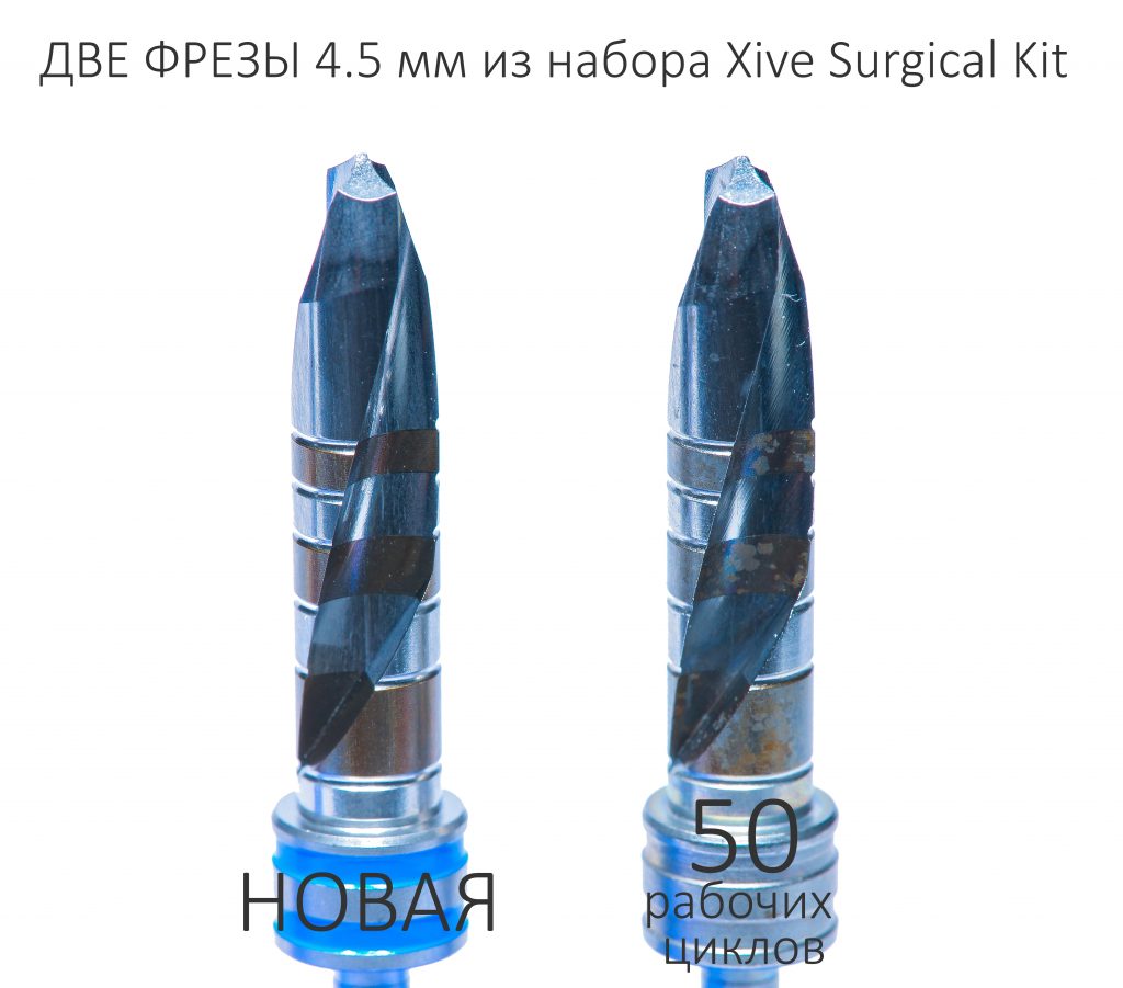 Фреза с двумя. XIVE Surgical Kit набор. Набор XIVE sergical Kit имплантологи. XIVE Surgical Kit Tray empty.